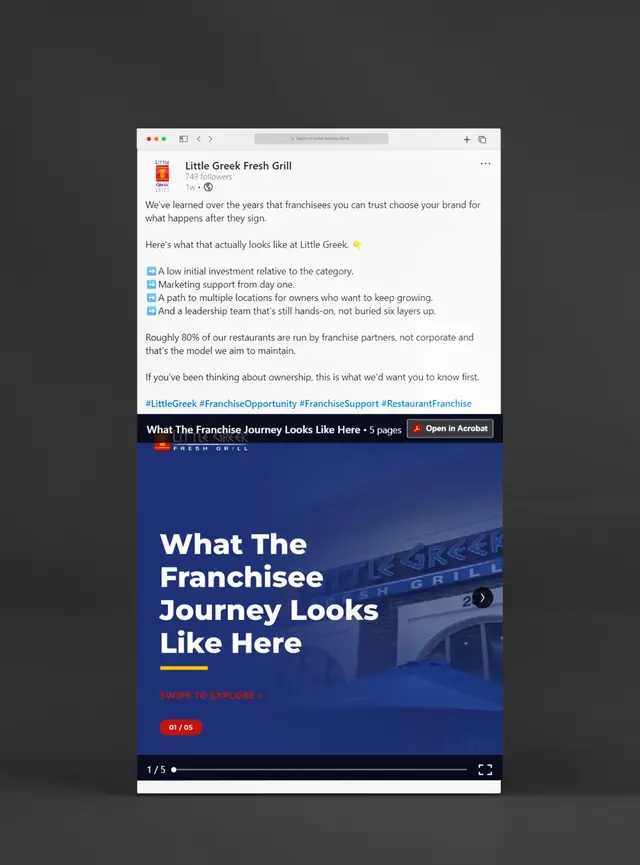 Little Greek Fresh Grill brand LinkedIn post with a franchise journey document carousel